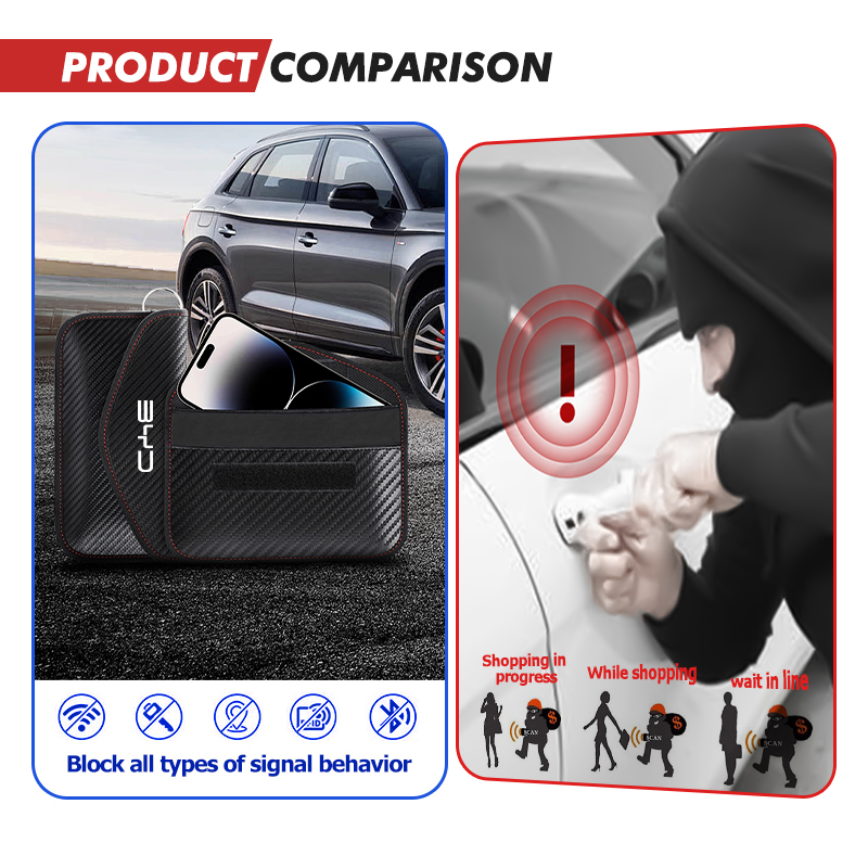 Автомобильный ключ RFID-блокир – обзор и цена Car Key Signal Blocker