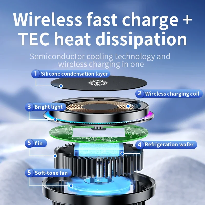 Магнитная беспроводная автомоб – обзор и цена Car Cable Organizer